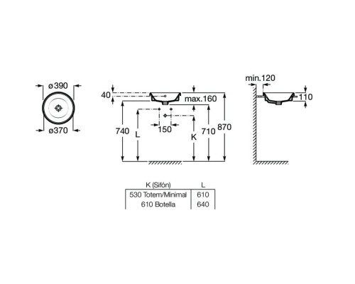 Умывальник накладной Roca Gap Round 39 A3270Y3000, белый